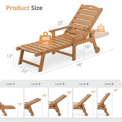 Outdoor Chaise Lounge Set of 2 HDPS Material 5 Position Adjustable with Wheels Teak Color vovaloop