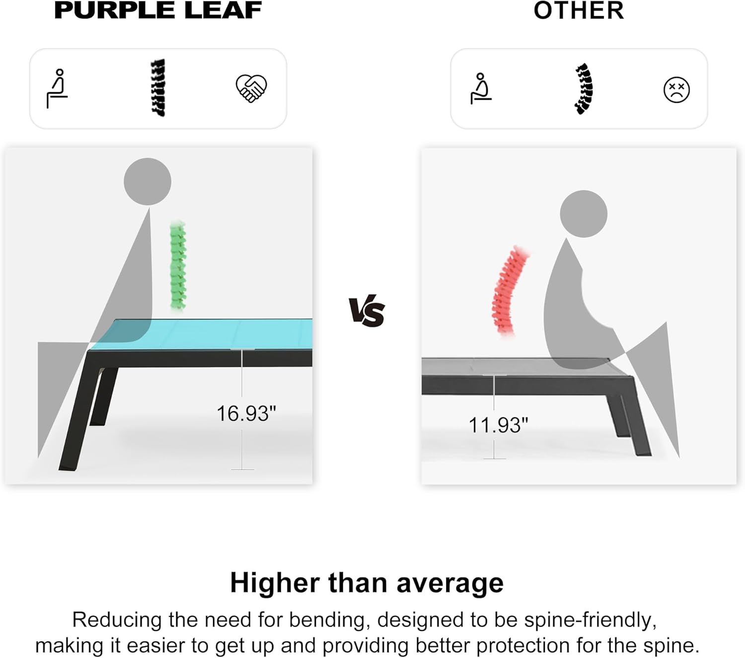 Patio Chaise Lounge Set 2 Pieces Textilene Fabric Aluminum Frame with Wheels Side Table vovaloop